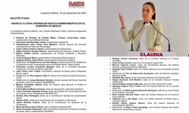 Claudia Sheinbaum presenta los nombres de quienes serán integrantes de su Gabinete ampliado.
