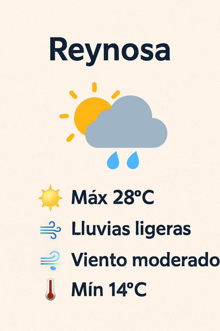 🌦️ Reynosa amanece con lluvias ligeras y ambiente cálido